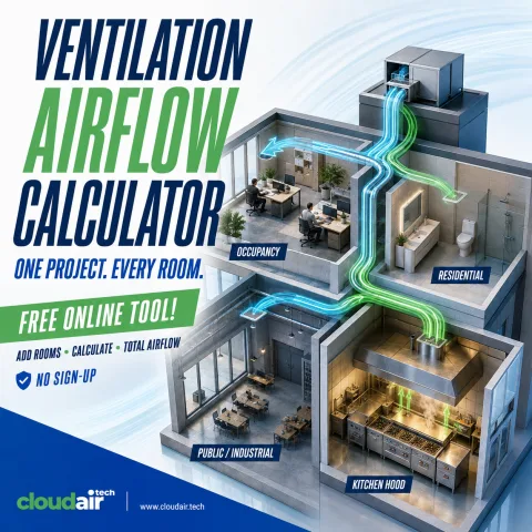 Ventilation airflow calculator